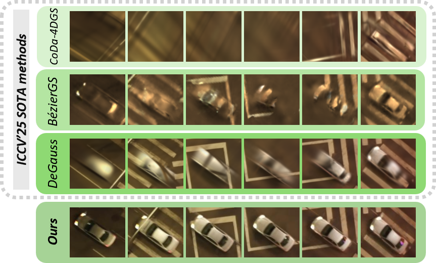 Vehicle trajectory comparison