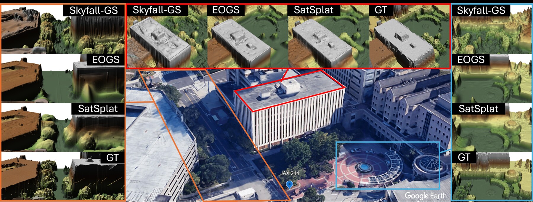 SatSplat satellite digital surface model reconstruction teaser